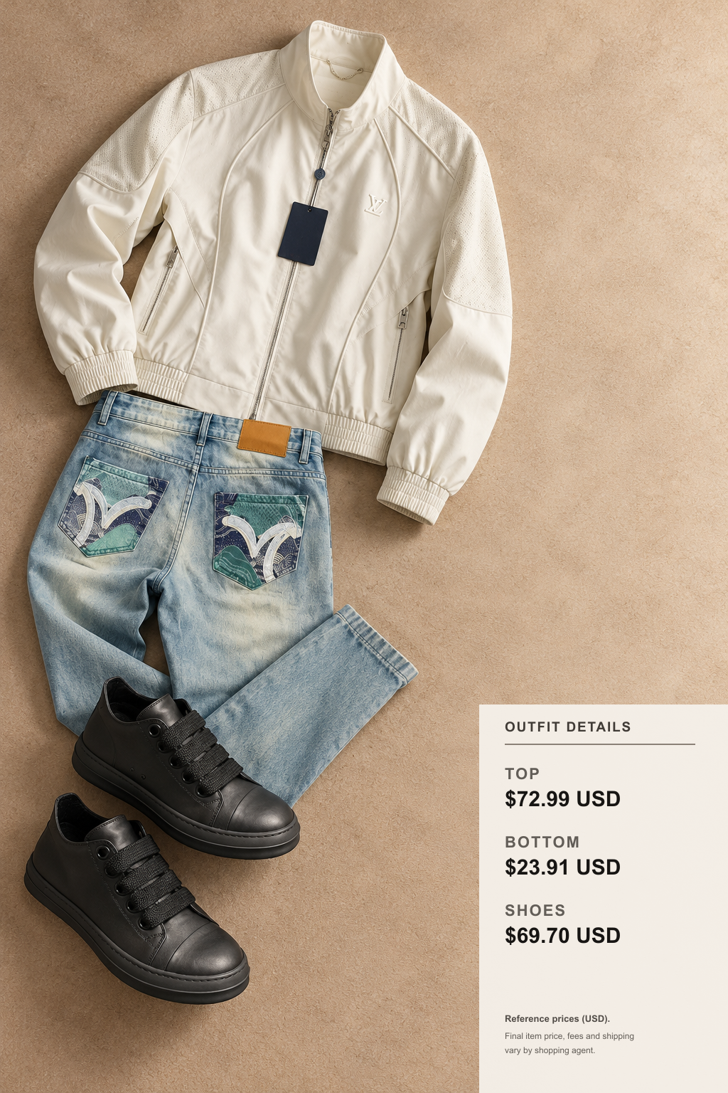 Rick Owens Winter Layers: 3 Proportion Ideas outfit 2 editorial flat lay for fashionreps